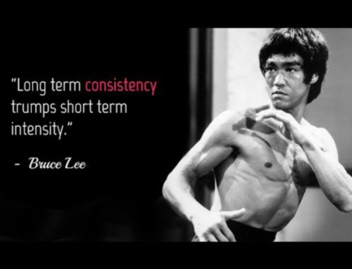 Intensity vs consistency